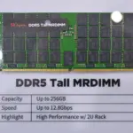 DDR5 Prices Are Up Nearly 500% as Hyperscalers Book 2027…
